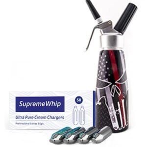 Starter Packs - SupremeWhip Cream Chargers + 0.5L SKULL Print Dispenser