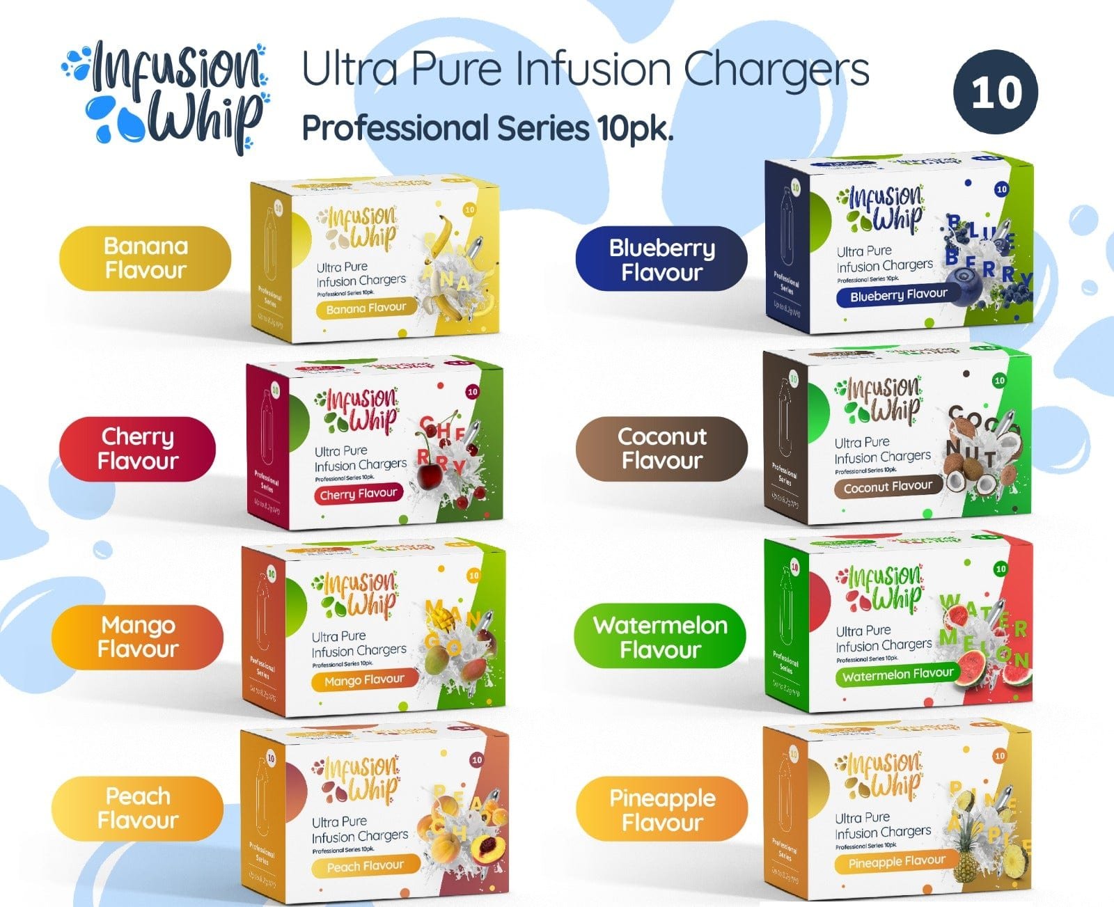 Mixed flavours Infusionwhip / FreshWhip infusion Chargers 8.2g - 10pks Past best before